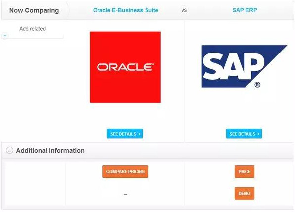 sap和oracle的区别,sap,oracle,SAP ERP系统,Oracle ERP