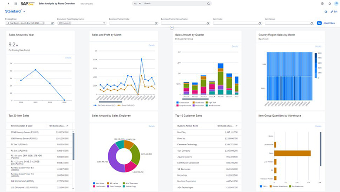 SAP Business One ERP解决方案