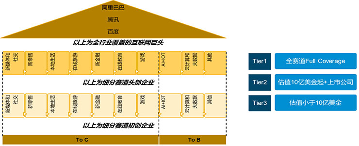 新馆肺炎疫情下互联网企业如何提升管理能效及业务发展建议