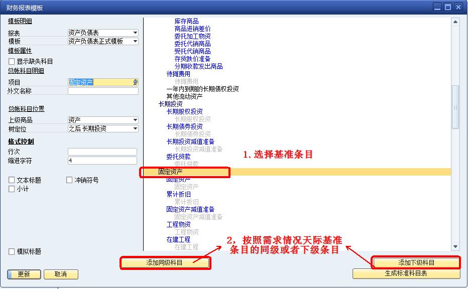 SAP财务报表模板