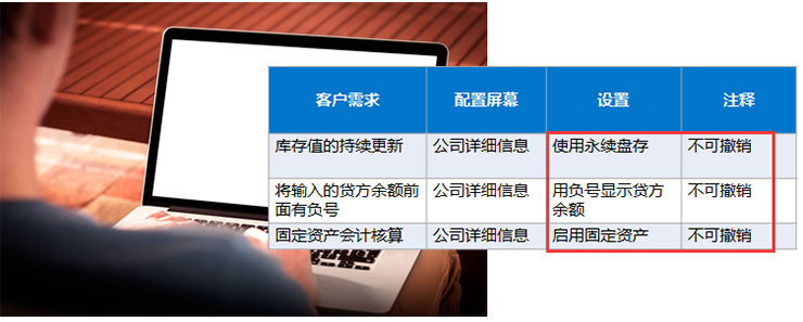 SAP Business One初始化要点：不可撤销设置